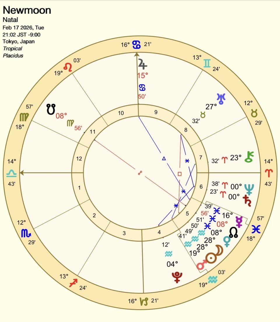 2026年2月17日新月図