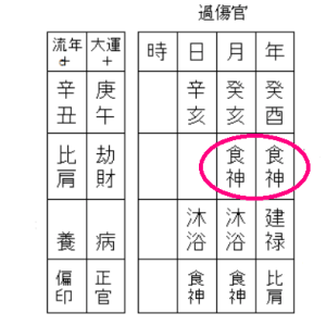 画像に alt 属性が指定されていません。ファイル名: YouTube-Entertainer.png